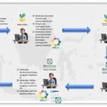 BPJS Kesehatan Cabang Malang Jelaskan Mekanisme Reaktivasi Kepesertaan PBI JK
