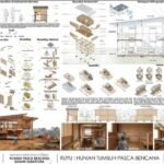 Mahasiswa FT UB Rancang Inovasi Rumah Adaptif Banjir RUYU, Raih Juara Nasional