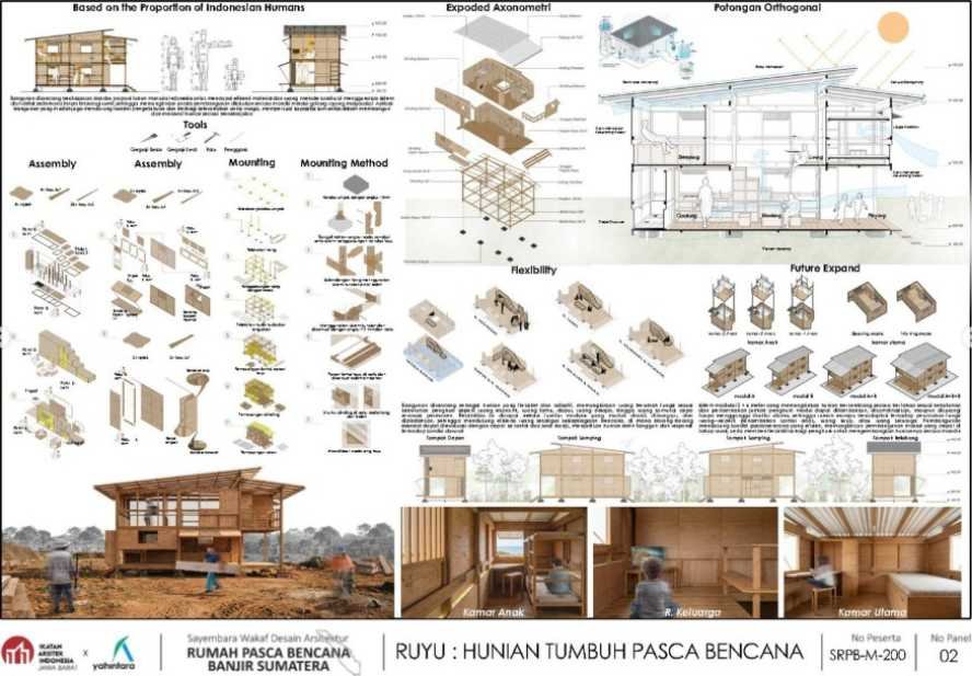 Mahasiswa FT UB Rancang Inovasi Rumah Adaptif Banjir RUYU, Raih Juara Nasional